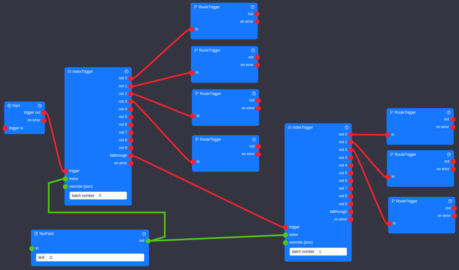 Screenshot - IndexTrigger Chaining